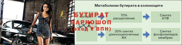 a pvp Богородск